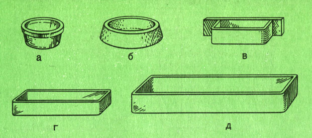 Рис. 7. Типы кормушек: а - стеклянная; б - керамическая; в - пластмассовая; г и д - деревянные
